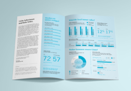 Katharina Godbersen | Design & Art Direction